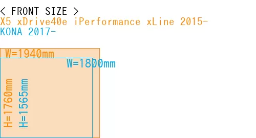 #X5 xDrive40e iPerformance xLine 2015- + KONA 2017-